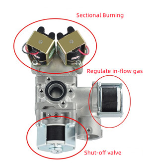 Gas Proportion Valve for High Efficiency Wall Hung Hot Water Heater